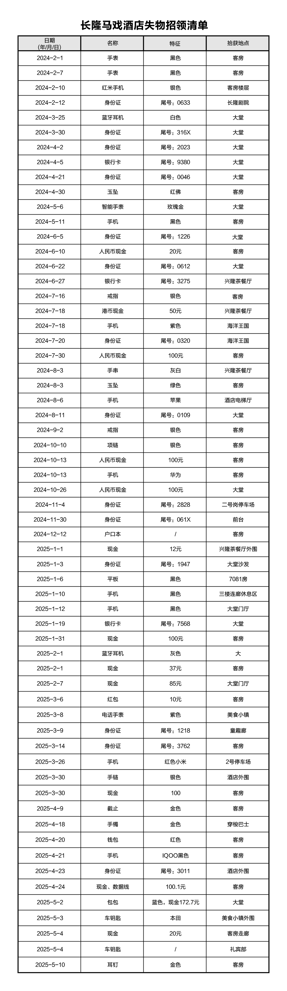 3017a7caac18bfbe.png